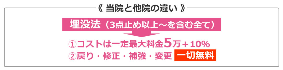 埋没法 当院と他院の違い