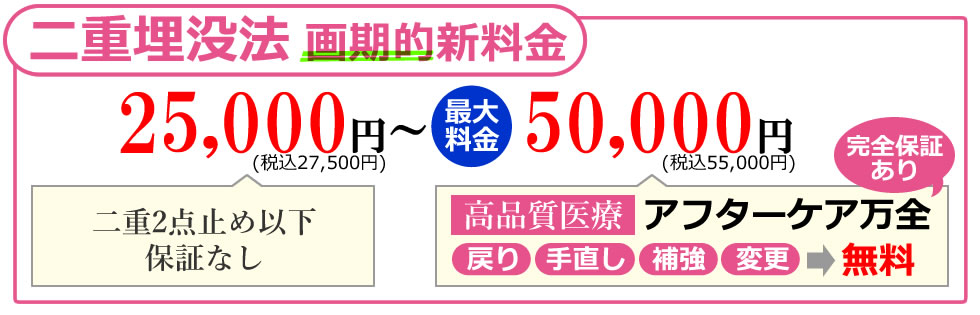 埋没法　当院と他院の違い