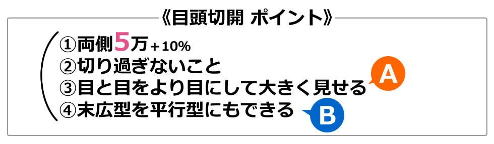 目頭切開