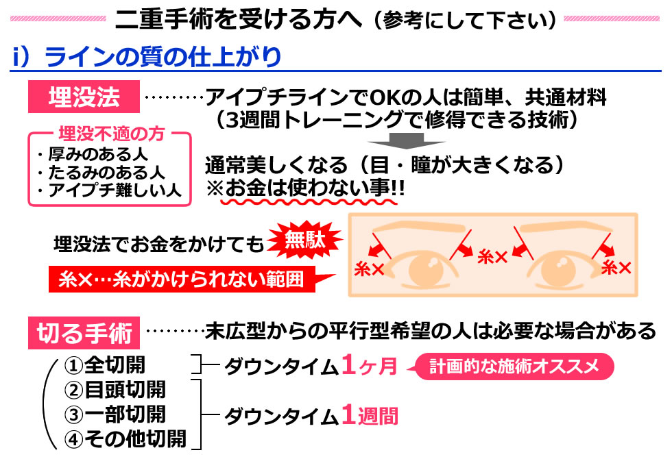 二重手術を受ける方へ