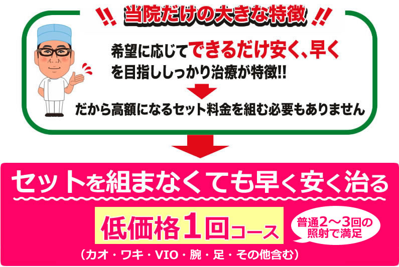 セットを組まなくても早く安く治る　脱毛