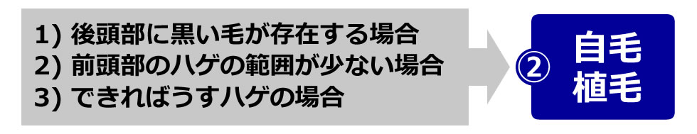 こんな方には「自毛植毛」がおすすめ