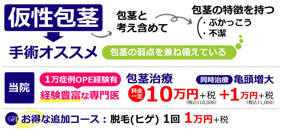 仮性包茎は手術するのがオススメ！