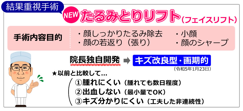 New たるみとりリフト（フェイスリフト）　院長独自開発⇒キズ改良型・画期的